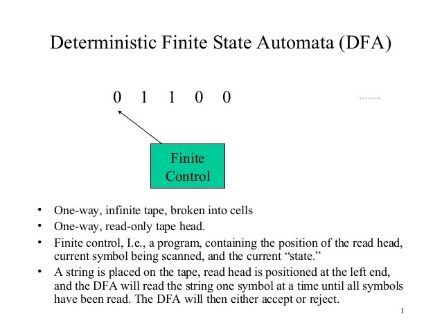 finite state automata examples